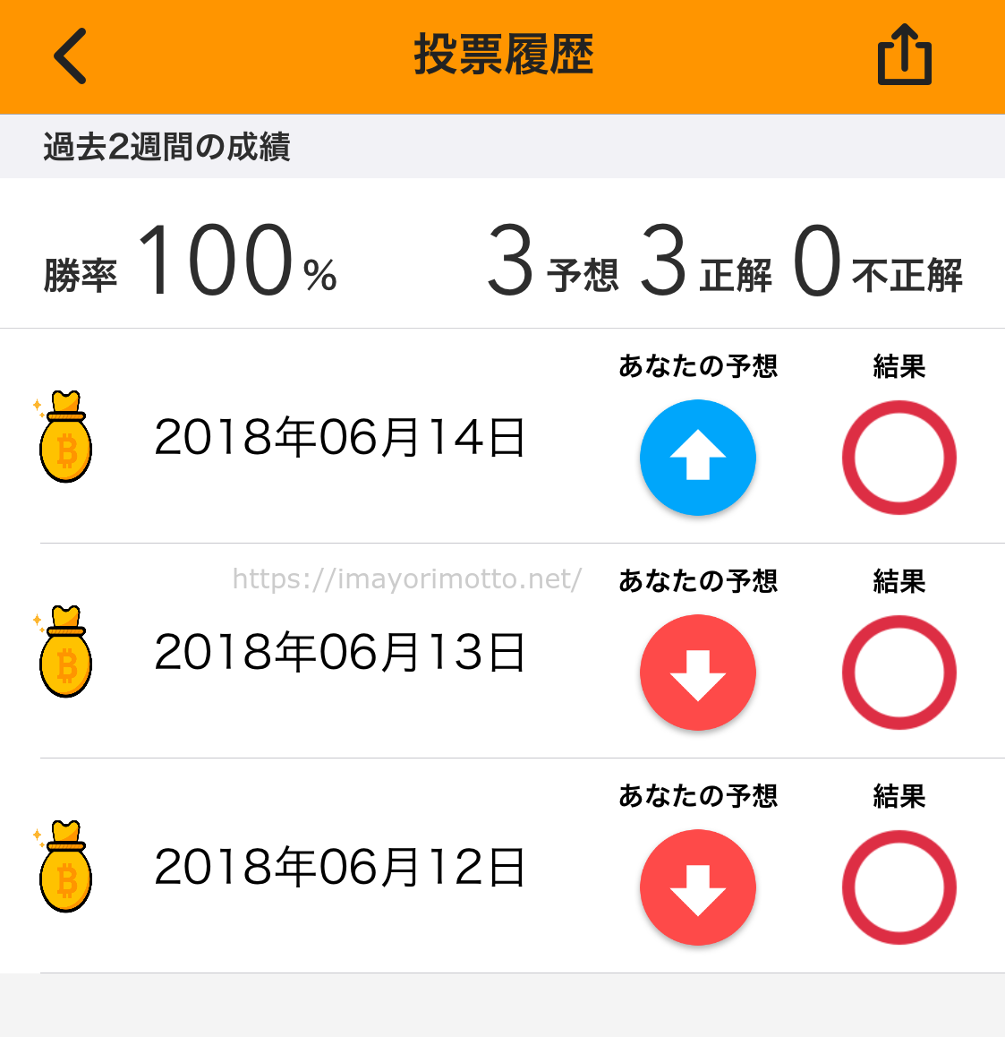 ぴたコイン正解