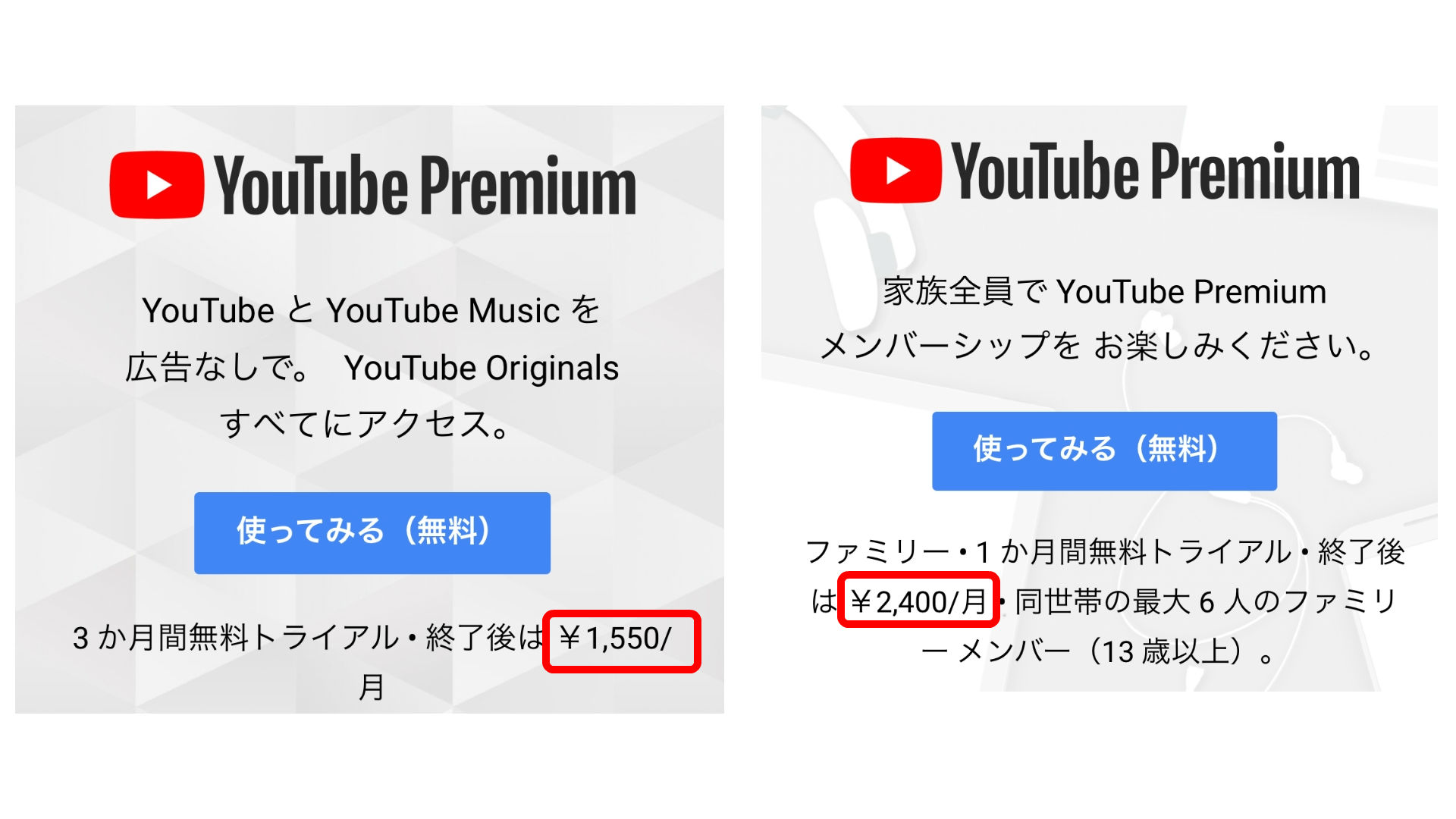 YouTubeプレミアム月額料金iPhone4